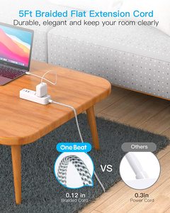 One Beat US Ultra Flat Plug Power Strip 2 prises 3 ports USB (1 USB C) Compact pour Travel & Crusie & Home Travel Adapter - Product Image 3
