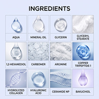 Crème hydratante au peptide de cuivre bleu