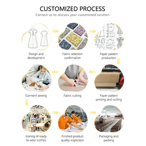 โรงงานเสื้อผ้าคุณภาพสูงจากจีน รับผลิตเสื้อผ้าแบบ OEM ขายส่ง ผู้ผลิตเสื้อผ้า รับผลิตชุดเดรสผู้หญิงตามแบบ พร้อมโลโก้แบรนด์ของคุณ - Product Image 6