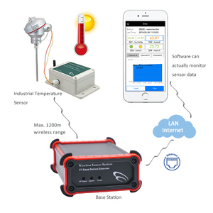 Sonde de température sans fil avec capteur Pt100, alarme haute température de qualité industrielle IP65, sonde de 100 mm - Product Image 2