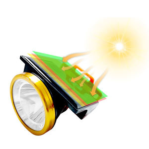 Lampe frontale <span class=keywords><strong>LED</strong></span> Helius à énergie <span class=keywords><strong>solaire</strong></span> pour l'extérieur, lampe de mine, lampe de pêche nocturne, longue portée, ultra-lumineuse, montée sur la tête - Product Image 1