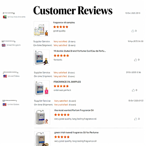 Profumo ad alta concentrazione profumo Cashmere vaniglia Tonka Fagiolo olio per candele Aroma <span class=keywords><strong>diffusore</strong></span> - Product Image 6