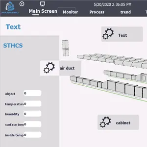 Monitoreo de datos en tiempo real, flujo completo de la línea de producción