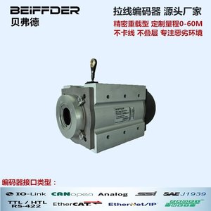 Encoder Lineal Beiffder MAX48N-22A10AA0725 Absoluto EtherCAT con Extremo Redondo Horizontal - Product Image 1