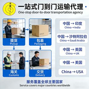 Zhonglong International Lcl Express, Transporte Marítimo y Aéreo, Ruanda, Madagascar, Malawi, Logística Transfronteriza - Product Image 5