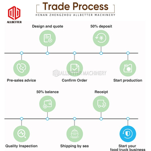 Sgargia Delizie Culinarie: Food Truck Completamente Attrezzato, Rimorchio per Concessioni, Carretto Hot Dog, Rimorchio BBQ - Product Image 6