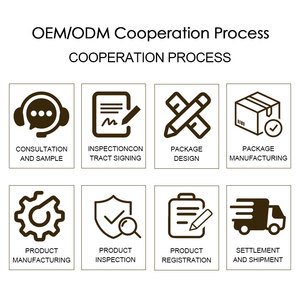 OEM ODM OBM Vente en gros directe d'usine Marque privée Logo personnalisé Collagène Liftant Raffermissant Anti-rides Hydratant Raffermissant pour le cou - Product Image 2
