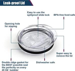 Vasos de sublimación rectos y delgados de acero inoxidable de doble pared con aislamiento, blancos, de 20 oz, con pajita, para almacén - Product Image 4