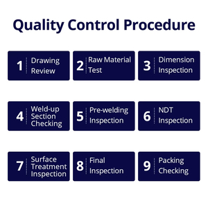 Almacén de acero prefabricado iBeehive Estructura de almacén prefabricado - Product Image 3