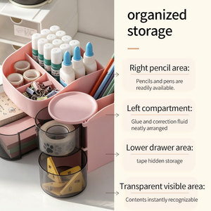Boîte de rangement cosmétique multi-niveaux avec tiroir et compartiment rotatif pour produits de maquillage et de soin de la peau - Product Image 5