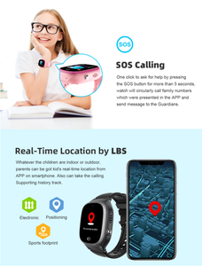 Montre connectée pour enfants, SOS, carte SIM LBS, photo, étanche IPX-6, bracelet en caoutchouc, répondre aux appels, réveil, cadeau pour enfants TD45 - Product Image 3