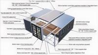 Vente Directe Conteneur Extensible 20 pieds 40 pieds Maison Préfabriquée Villa avec Salle de Bain Maison de Luxe Portable Préfabriquée Casa Portable