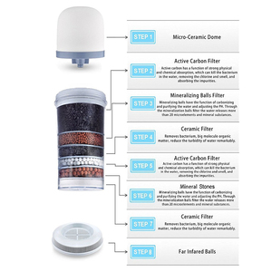 Système de filtration d'eau minérale alcaline 14L - Transforme l'eau du robinet en eau potable minérale alcaline de qualité supérieure - 4 gallons - Product Image 4