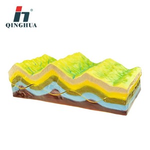 Modèle de structure pliante et d'évolution des formes topographiques Qinghua 34020 - Instrument de démonstration pour les collèges et les lycées - Product Image 4