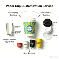 Gobelets à café en papier kraft à double paroi, compostables, biodégradables, jetables, pour café à emporter
