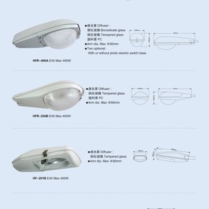 ไฟถนน HFR-400A E40 กำลังสูงสุด 400 วัตต์ โครงอะลูมิเนียมอัลลอยด์ แบบกระจายแสงประเภทที่ 3 สำหรับใช้งานภายนอกอาคาร - Product Image 1