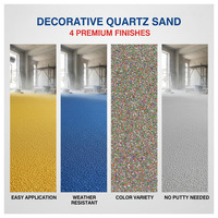 Poudre de revêtement mural effet pierre multicolore - Revêtement décoratif prêt à mélanger pour murs intérieurs et extérieurs