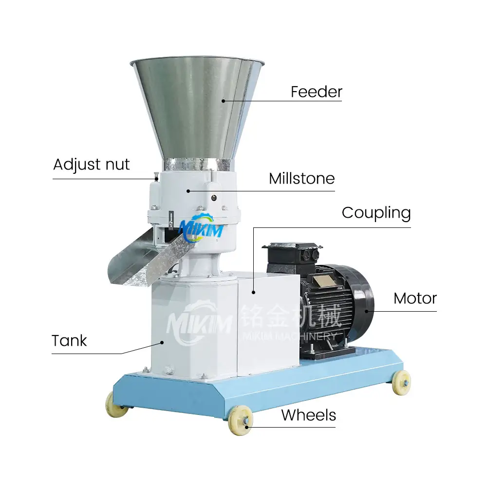 Fonte Fábrica AZUL Granular Máquina Feed Pellet Machine 100 KG/H para ovinos vaca fazenda animal