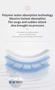 Ultra assorbenti igienici per donne traspiranti prodotti per l'igiene personale normale tovagliolo mestruale - Product Image 5