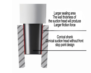 Pipette manuelle monocanal réglable 0,1-2,5 µl à 100-1000 µl Haute précision pour laboratoire - Product Image 3