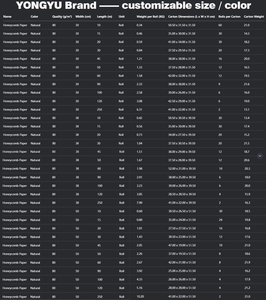 Yongyu tùy chỉnh có thể tái chế đóng gói Gói cuộn tổ ong giấy cho di chuyển vận chuyển bảo vệ thay thế bong bóng đệm bọc - Product Image 6