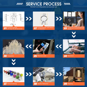 Poignée de contrôleur de jeu de bricolage modulaire de qualité professionnelle impression 3D pour une personnalisation facile de la réparation - Product Image 2