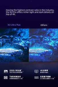 JMGO N3 Ultra Max Triple Projecteur <span class=keywords><strong>Laser</strong></span> 4K Ultra HD High Lumens MALC 3.0 Smart Home Cinema avec 3D ToF Projecteur à Mémoire Automatique - Product Image 4