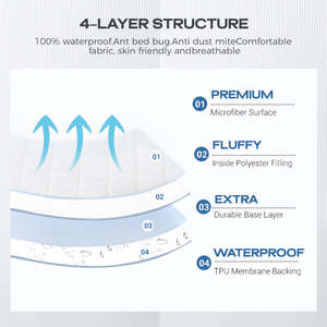 ठोस रंग क्वैटेड जुड़वां आकार वाली शीट गद्दे रक्षक जलरोधक सुसज्जित गद्दे कवर और रक्षक - Product Image 3