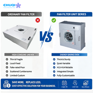 Unidad de Filtro de Ventilador para Cuarto Limpio H14 FFU HEPA 99.99% 0.3 Micras Motor EC Control de Velocidad Continuo Bajo Nivel de Ruido 55dB Filtro de Aire Personalizado - Product Image 3
