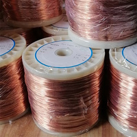Cable de Cobre Desnudo T2 de Alta Pureza 99.99%, Cable Sólido de Cobre Rojo ETP para Bobinado de Motores de Transformadores, Uso Conductivo Eléctrico