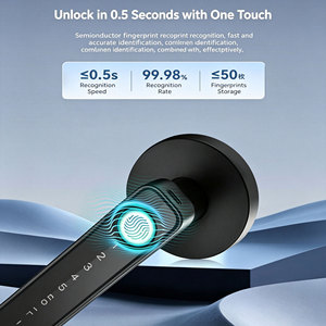 Glomarket Tuya Ttlock Ble Fingerprint Smart <b>Lock</b> Security Electronic Keyless Smart Door Handle <b>Lock</b> Indoor Room <b>Lock</b> - Product Image 4