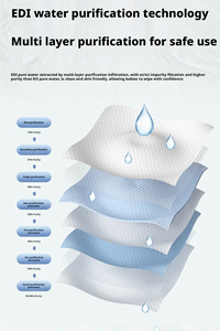 Lenços Íntimos Herbais - Sem Enxágue, Limpeza Antibacteriana Suave, Tecido Não Tecido para Uso Adulto - Product Image 6
