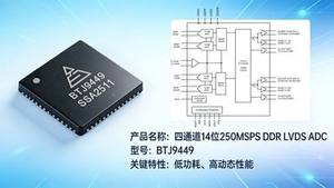 프리미엄 자체 개발 고속 고정밀 ADC IC 칩 통신 인프라용 - Product Image 3