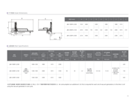 Vente chaude usine, prix bas, bras robotisé 3 axes Bullhead, charge maximale 15 kg, 650-680 IMM, compatible 1500x1325x2200, haute température, faible coût