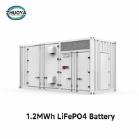 ESS Kontainerisasi Efisiensi Tinggi 1.2MWh 768V 1570Ah LiFePO4 BESS dengan Kontrol Suhu Cerdas
