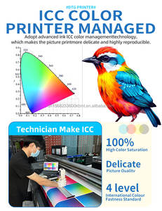 Imprimantes à jet d'encre automatiques DTG I1600 à écran tactile, faciles à utiliser, très vendues, pour l'impression sur t-shirts - Product Image 3
