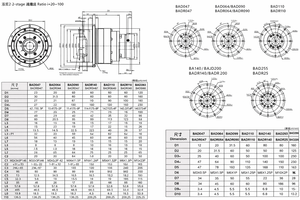 Caja de Engranajes Planetarios de Alta Precisión con Brida de Alta Rigidez BAD064 BAD090 BAD110 para Brazo Robótico y Mesa Giratoria - Product Image 3