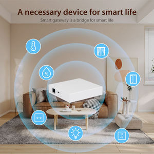MT-ZW06WM Matter Gateway Enjoy Smart Home Control with Tuya Zigbee Voice Control with HomeKit SmartThings Google Assistant - Product Image 5
