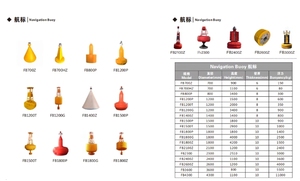 Boe di Navigazione Marine in HDPE da 1,2m, Segnalatori Galleggianti per Canali, Oceani, Fiumi e Viali Fluviali - Product Image 5