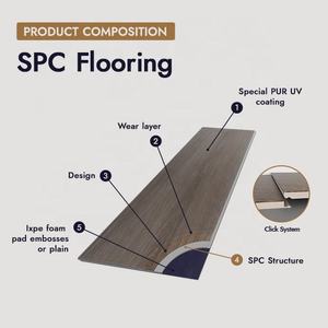Suelo de <span class=keywords><strong>Vinilo</strong></span> de Lujo Resistente al Agua con Aspecto de Madera Gris Nórdico Moderno, Núcleo Rígido de SPC, PVC, Construcción Ecológica, para Cocina y Oficina - Product Image 3