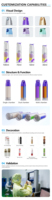 Flacon pompe sans air personnalisé à double compartiment, distributeur haute viscosité pour emballage cosmétique (crème visage, lotion, masque facial) en plastique PP