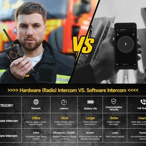 <span class=keywords><strong>Ulefone</strong></span> <span class=keywords><strong>Armor</strong></span> 26 Ultra โทรศัพท์มือถือแบบ Walkie Talkie 5G ทนทาน ระบบปฏิบัติการ Android 13 มาตรฐาน IP68 รองรับการชาร์จเร็ว 120W หน้าจอ 6.8 นิ้ว FHD+ กล้อง 200MP+64MP+50MP รองรับ NFC แบตเตอรี่ 8000mAh กันน้ำ - Product Image 6