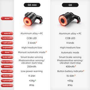 Luz Trasera para Bicicleta Recargable <span class=keywords><strong>ROCKBROS</strong></span>, Sensor de Frenado Inteligente, Luz Trasera COB con Luz de Frenado LED, Resistente al Agua, Alimentada por Batería - Product Image 5