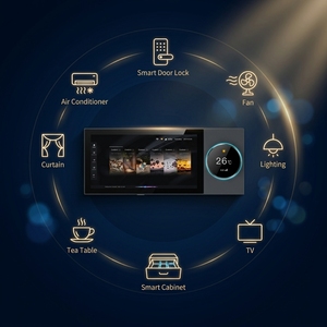 Mvava 4/10/12 Pulgadas Control Central Inteligente para el Hogar Tuya Wifi Gateway Todo en Uno Pantalla Táctil Empotrada Controlador de Escenas Central de Amplio Alcance - Product Image 2