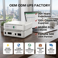 DC UPS LiFePo4 64Wh 36W Output 5V 3A 9V 3A 12V 3A POE 15V 24V 20000mah Mini UPS Untuk Router Dan Modem 20000mah