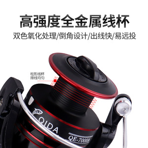 Carrete de Pesca Giratorio, Carrete de Pesca con Bobina Totalmente Metálica, Carrete de Pesca de Largo Alcance, para Pesca en Roca, Uso con Mano Derecha - Product Image 3