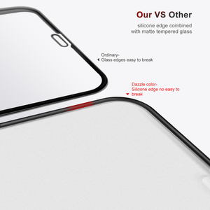 0.33MM Silicone Soft Edge 3D Full Coverage Protective Screen Protector With Frosted Tempered <span class=keywords><strong>Glass</strong></span> - Product Image 2