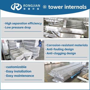 Éliminateurs de brouillard <span class=keywords><strong>en</strong></span> treillis métallique <span class=keywords><strong>en</strong></span> acier inoxydable pour transfert de masse à flux de gaz vertical - Product Image 5
