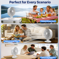 Ventilateur de bureau avec télécommande, oscillant, avec lumière LED, affichage numérique, ventilateur de table électrique pour bureau, maison, chambre