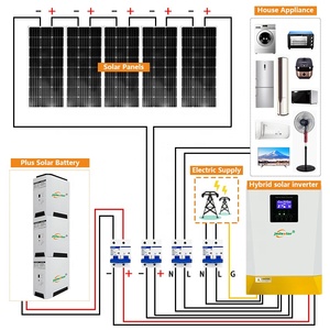 Jinsdon Complete Solar Set 25kw off Grid Kit 220v 25000w <b>Energy</b> <b>Storage</b> <b>System</b> for Home Use Industrial Commercial - Product Image 1